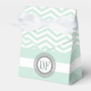 Recherche de motif zigzag ballotins Chevron