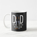 Recherche de bbq mugs bouteilles Papa