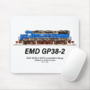 Suche nach lokomotive mousepads Zug