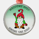 Recherche de gnome pun Noël