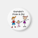 Recherche de customisée magnets Famille