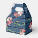 Recherche de wood ballotins Pour tous