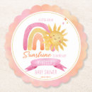 Recherche de rayon x dessous de verres Soleil