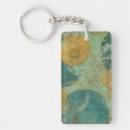 Recherche de motif s de porteclés Bleu