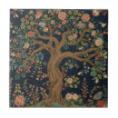 Recherche de pré raphaelite carreaux Vintage