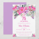 Recherche de 75 anniversaire invitations Aquarelle