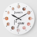 Suche nach year kunst Jahr
