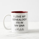 Recherche de mon cousin tasses Typographie