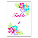 Suche nach hibiskus tischkarten Blume