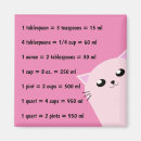 Recherche de personne de chat magnets Amoureux des chats