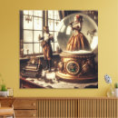 Recherche de globe impressions sur toile Musique
