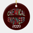 Suche nach chemiker andere ornamente Lustig