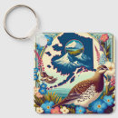 Suche nach alaska staat schlüsselanhänger Reise