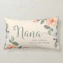 Recherche de nana coussins Typographie de script