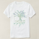 Recherche de arbre vie vêtements Élégant