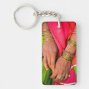 Suche nach hand schlüsselanhänger Reise