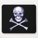 Suche nach menschlicher schädel mousepads Skelett