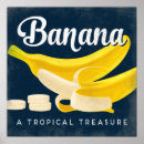 Recherche de banana posters Banane