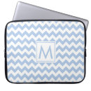 Suche nach monogram laptop schutzhüllen Kühn