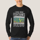 Recherche de fishtank Réservoir à poissons