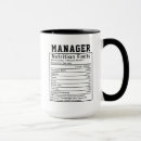 Recherche de manager tasses Humour de leadership