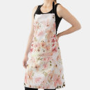 Recherche de fleur printanière tabliers Floraison