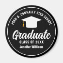Suche nach graduation magnete Uni