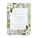 Recherche de vintager magnete magnets Voyage vintage