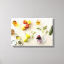 Suche nach werkzeug leinwandbilder Backen