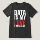 Suche nach data scientist Datenanalytiker