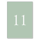 Suche nach rustikale hochzeit tischkarten Frühjahrshochzeit