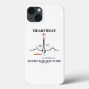 Recherche de ekg iphone coques Pour tous