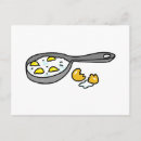Recherche de oeufs plat cartes postales Repas