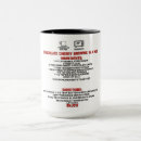 Recherche de cherry tasses Amusant