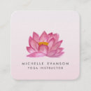 Recherche de moniteur cartes visite Floral