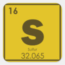Suche nach elemente aufkleber Geek