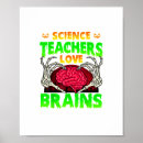 Recherche de cerveaux posters Halloween