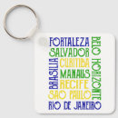 Suche nach brasilien schlüsselanhänger Rio de janeiro