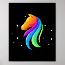 Suche nach pferdefreunde poster Fischerei