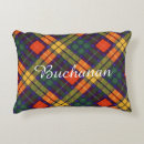 Suche nach kilt kissen Schottisch