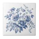Recherche de toile carreaux Chinoiserie