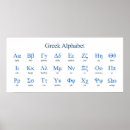 Suche nach griechische buchstaben poster Griechisches alphabet