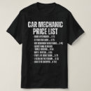 Recherche de technicien mécanique tshirts Garage