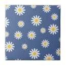 Recherche de blue carreaux Minimaliste