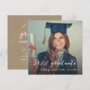 Recherche de de fête photographie Script