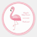 Suche nach pink flamingo aufkleber Baby