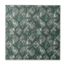 Recherche de serpent vert carreaux Python