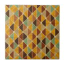 Recherche de métier carreaux Couleur