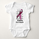Suche nach brust babykleidung Bewusstsein