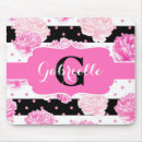 Recherche de blanche noire tapis souris Pour elle